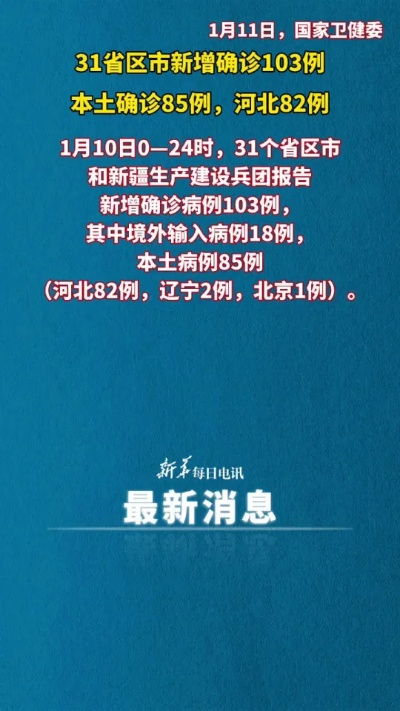 “31省新增本土确诊42例:河北40例” 31省新增本土115例河北90例？