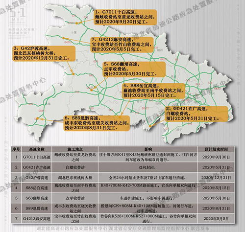今年五一高速公路免费时间安排.今年五一高速公路免不免费