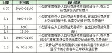 今年五一高速公路免费时间安排.今年五一高速公路免不免费
