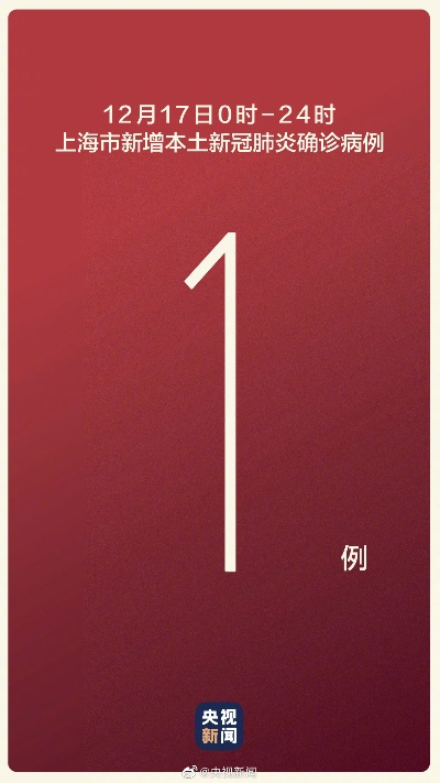 上海昨日新增确诊2417例.上海昨日新增疫情