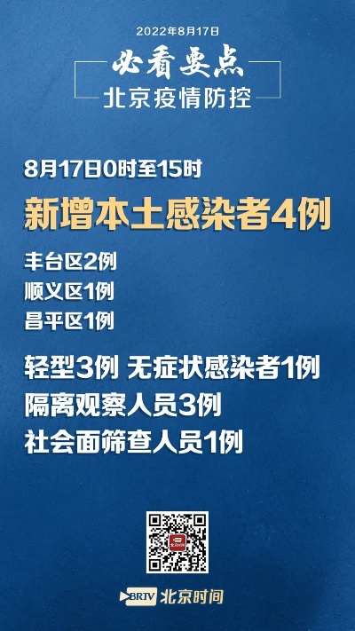 北京的最新疫情通报〃北京最新了疫情