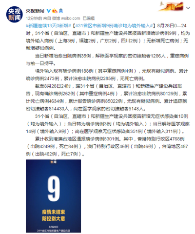 “31省区市新增输入9例” 31省区市新增病例？