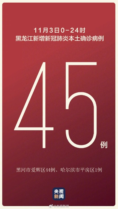 “黑龙江黑河已有8例确诊” 黑龙江黑河新增1例初筛阳性病例？