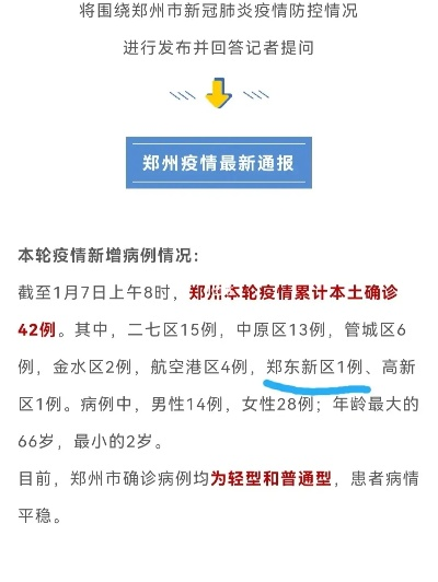 郑州新增︰(郑州新增抓拍摄像头) 郑州新增︰(郑州新增抓拍摄像头)