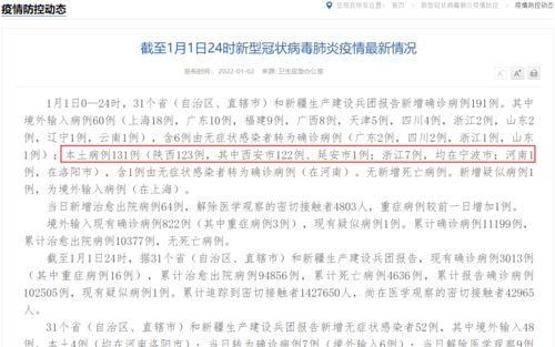 浙江宁波新增6例确诊病例,宁波新增确诊11例