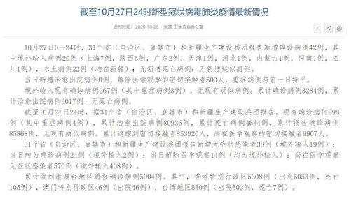 【10月27日31省区市新增确诊42例/10月27日疫情最新数据消息】 【10月27日31省区市新增确诊42例/10月27日疫情最新数据消息】