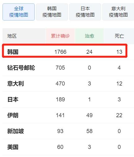 “浙江有人确诊了!	” 浙江有木有确诊病毒？