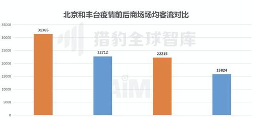 「疫情最新数据消息北京」〃疫情最新消息 北京 「疫情最新数据消息北京」〃疫情最新消息 北京