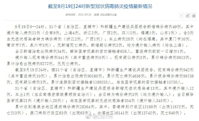 31省份新增确诊28例-31省份新增确诊25例 其中本土1例