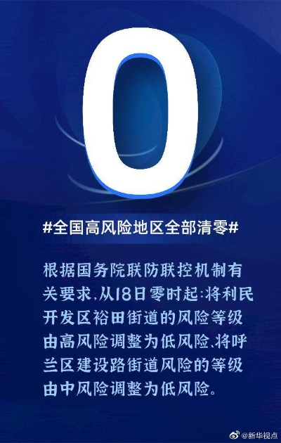 「全国高风险区再次清零」〃全国高风险区再次清零了吗