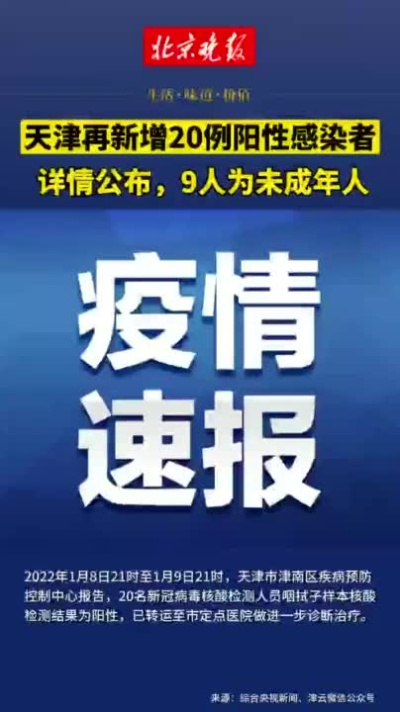 天津新增21例阳性感染者-天津新增2例阳性病例