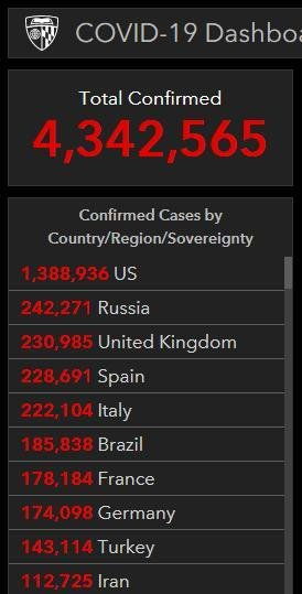 美国确诊超138万〃美国确诊超3006万