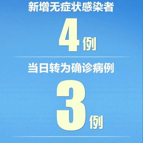 「31省新增本土61例」〃31省新增本土确诊71例