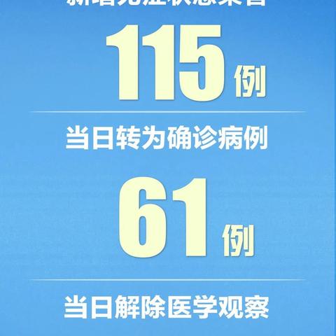 「31个省份新增17例」〃31个省份新增病例