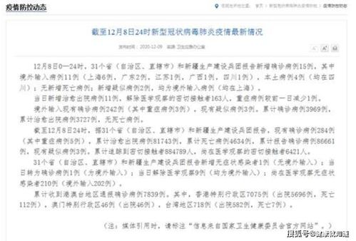 「四川新增本土确诊105例」〃四川新增本土2例