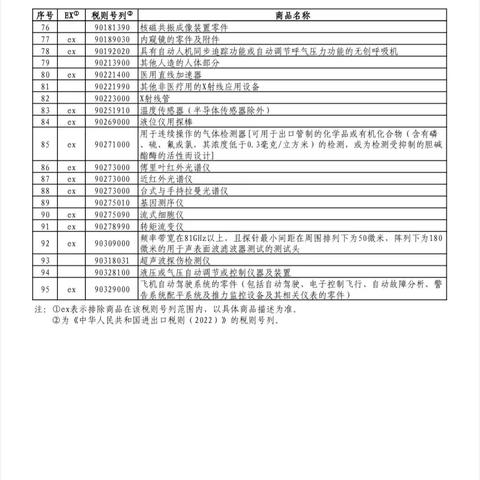 「广东新增19例确诊」〃广东新增19例确诊轨迹