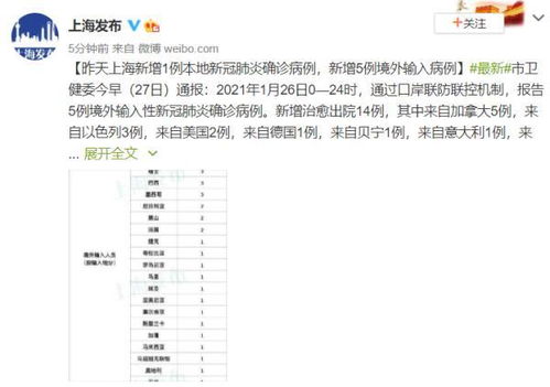 包含上海新增31例本土确诊病例的词条