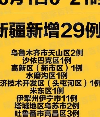 新疆封控多少天了,新疆封闭管理最新通知