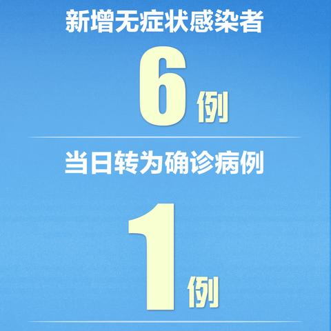 “31省区昨日新增确诊病例44例” 31省份昨日新增7例确诊？