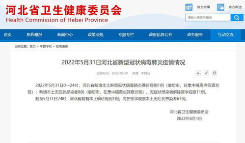 31省新增本土确诊93例:河北54例,31省新增本土确诊135例河北90例 31省新增本土确诊93例:河北54例,31省新增本土确诊135例河北90例