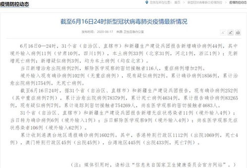 「31省新增确诊33例含本土1例」〃31省新增确诊病例71例 本土31例