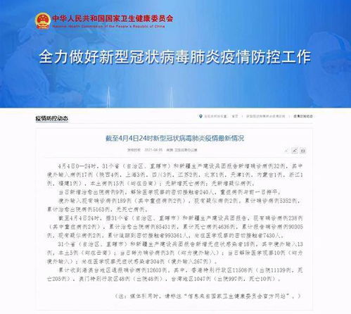 31省市新增确诊病例54例-31省区市新增确诊病例17例