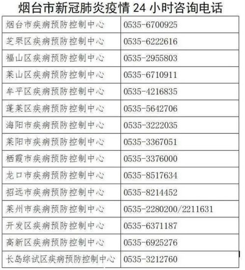 山东疫情最新情况︰(山东疫情情况最新报道)