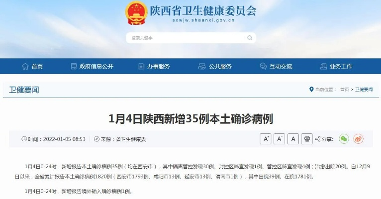 31省份新增本土确诊41例陕西35例〃陕西新增1本土病例是那的