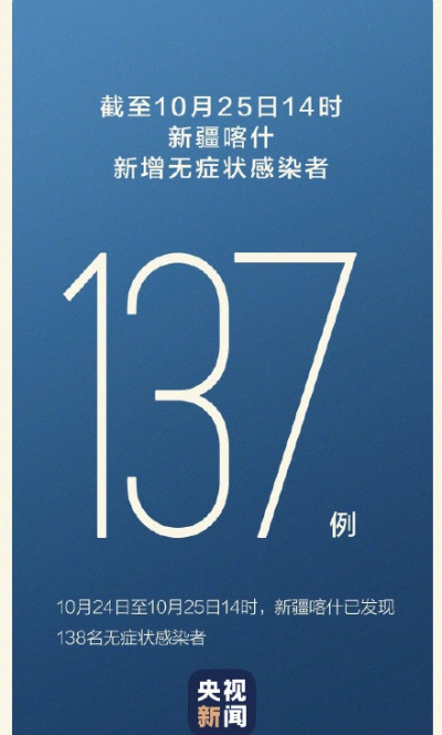 【喀什新增137例/喀什新增病例】