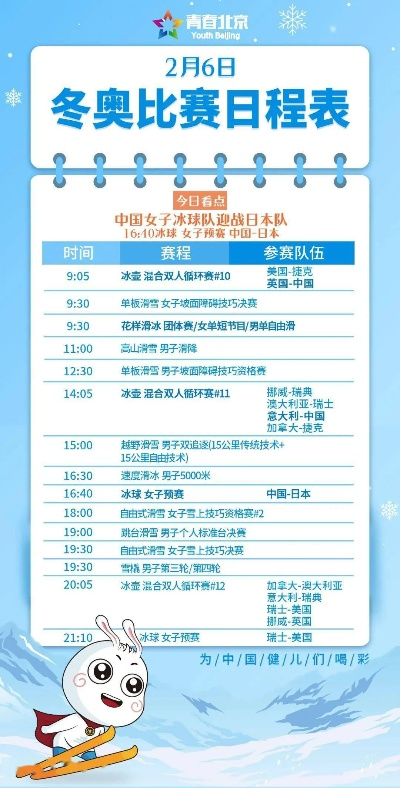 “冬奥会时间2022具体时间” 冬奥会时间2022具体时间是几点？