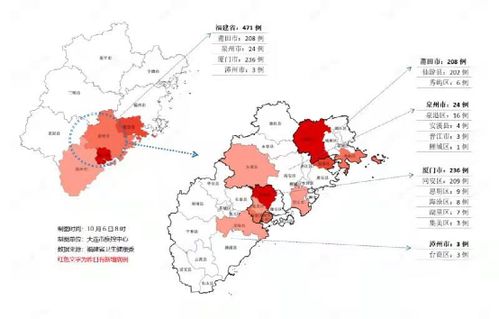 北京新增67例感染者分布在10区.北京新增6例本土病例行动轨迹 北京新增67例感染者分布在10区.北京新增6例本土病例行动轨迹