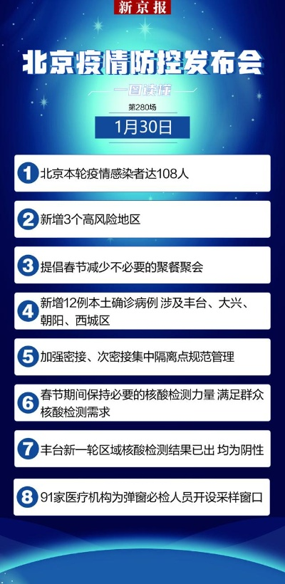 北京3地升级为高风险︰(北京高风险地区降级) 北京3地升级为高风险︰(北京高风险地区降级)