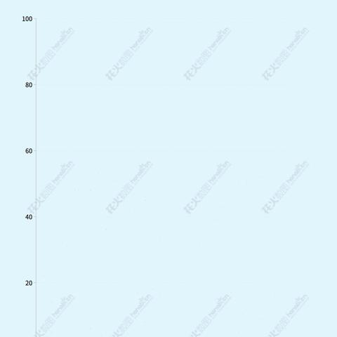 河北新增14例本土确诊和30例无症状.河北新增40例本土26例无症状